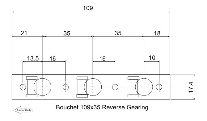 Bouchet Dimensions