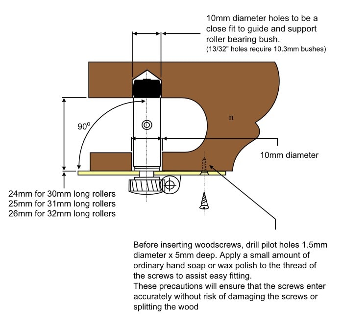 Fitting Instructions Rodgers Tuning Machines 