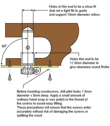 Fitting Instructions Classical